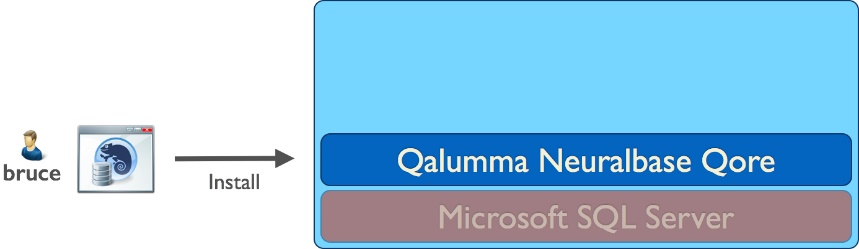 Qalumma Install 2