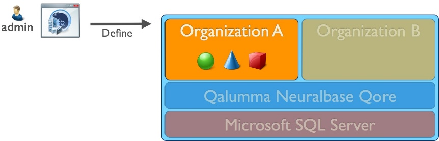 Qalumma Install 4