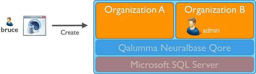 Qalumma Install 3